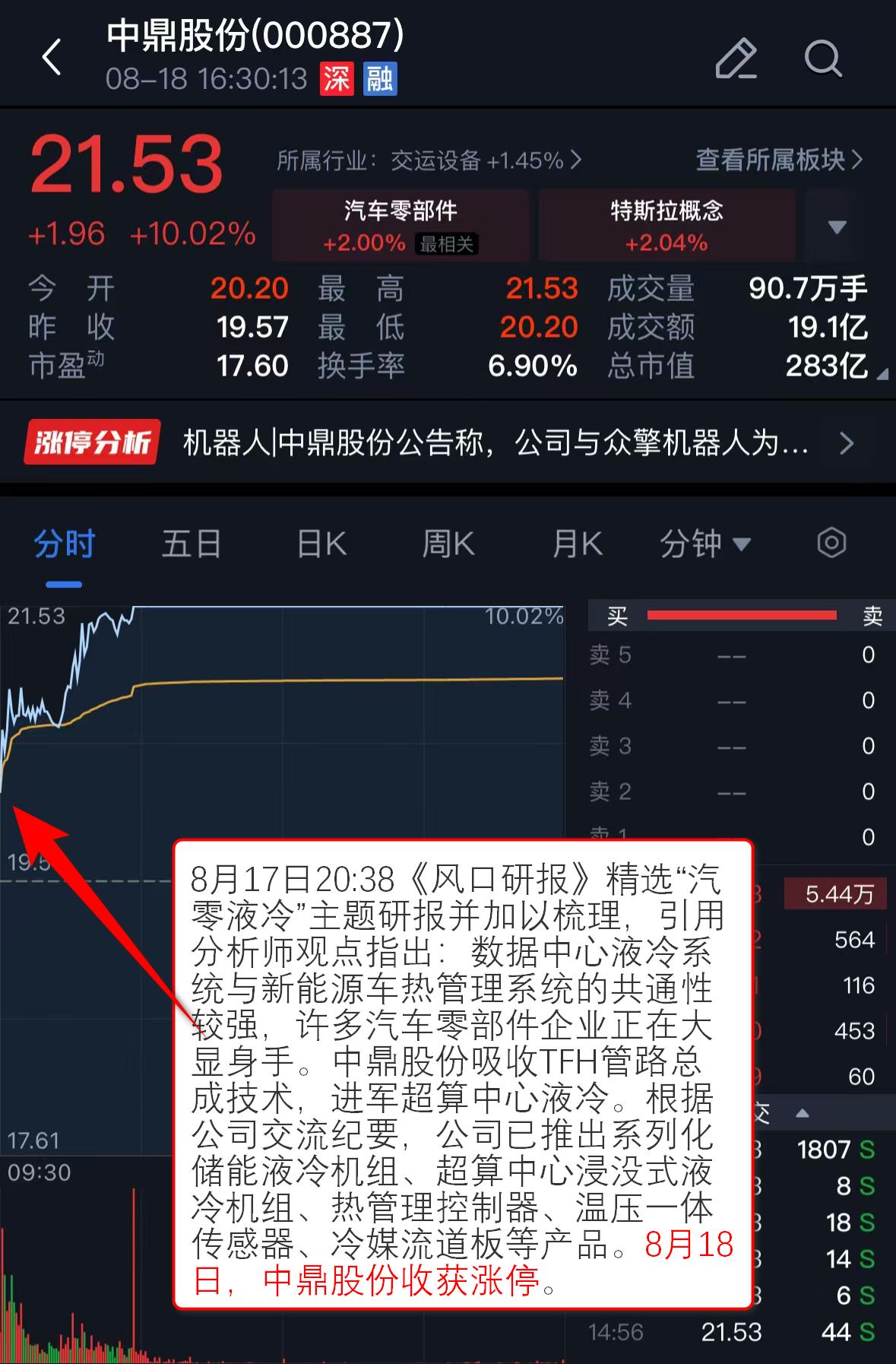 股票分享论坛-沪指放量拉升 创近10年新高 栏目精选证券IT行业研报 提及多家公司股价创新高(9)