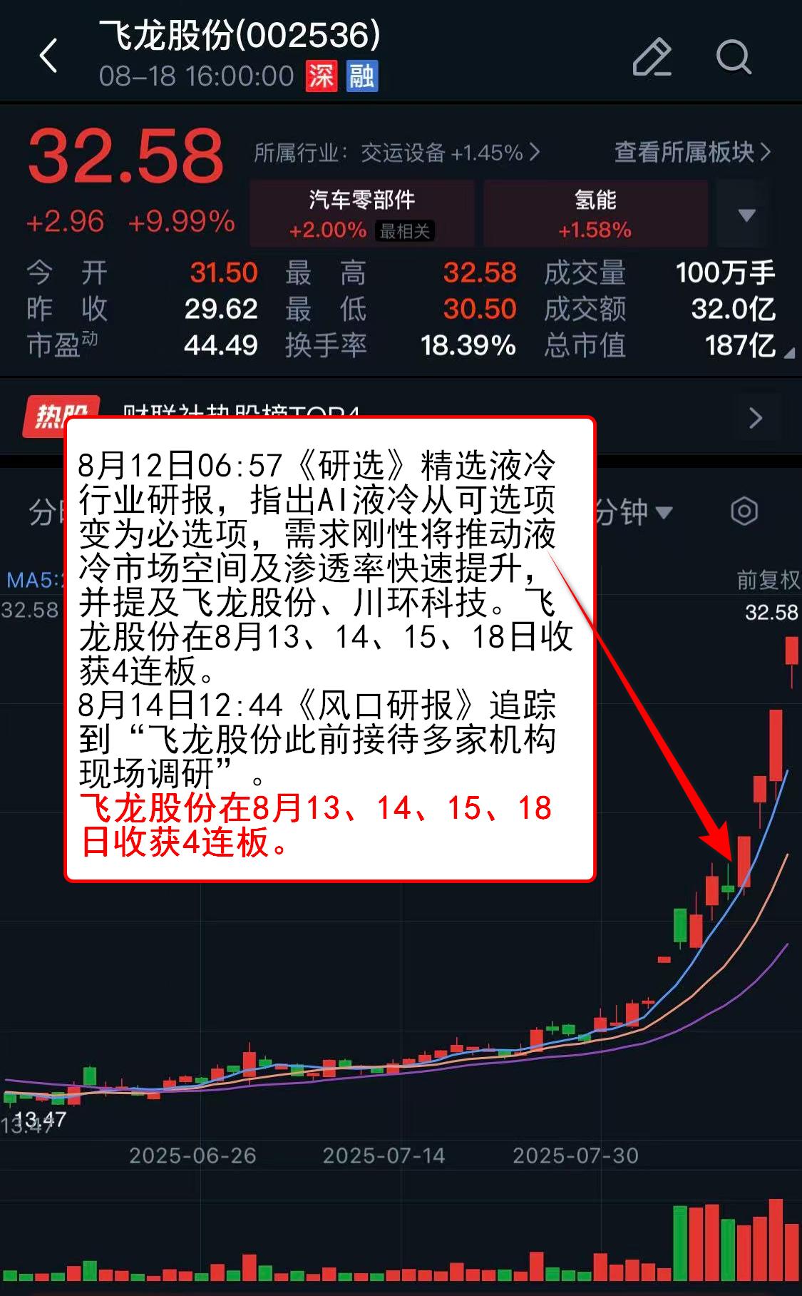 股票分享论坛-沪指放量拉升 创近10年新高 栏目精选证券IT行业研报 提及多家公司股价创新高(4)