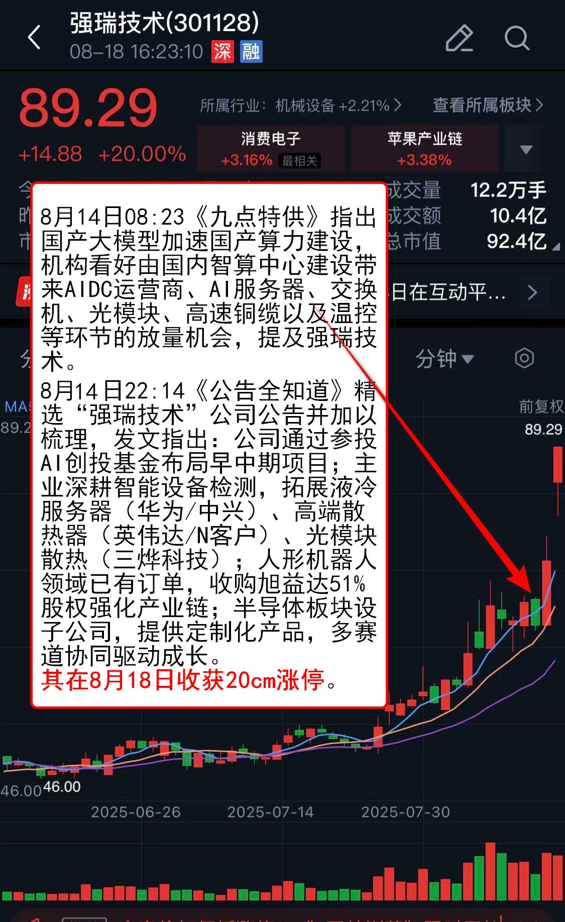 股票分享论坛-沪指放量拉升 创近10年新高 栏目精选证券IT行业研报 提及多家公司股价创新高(5)