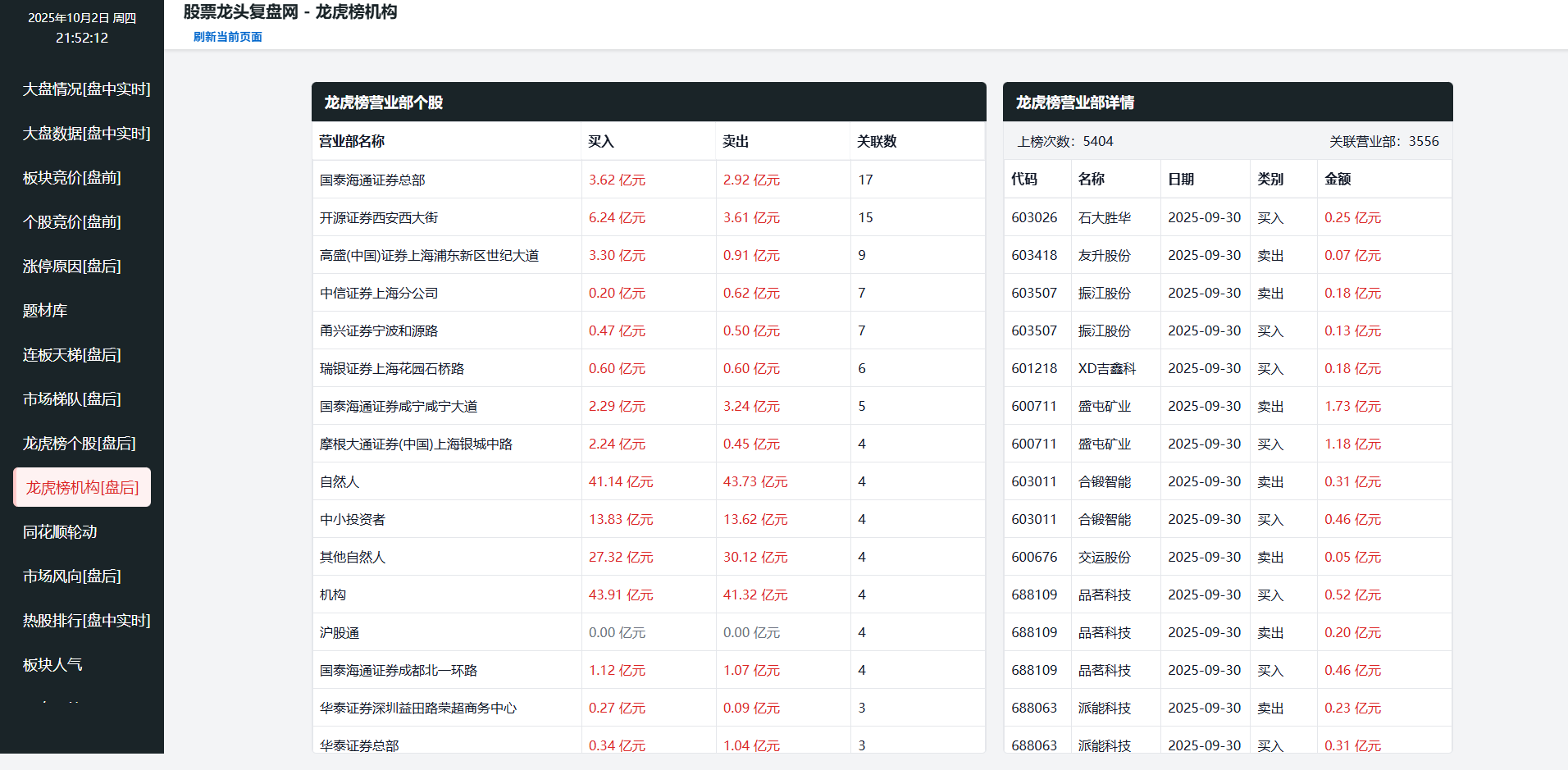 10龙虎榜机构.png