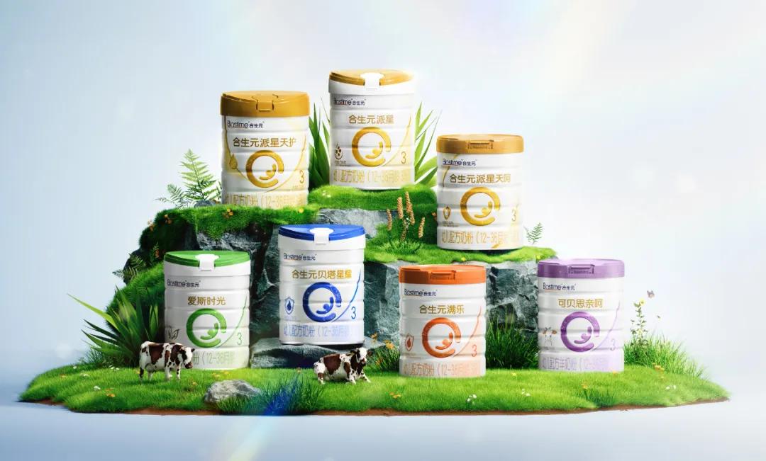 股票论坛大厅-健合财报披露集团成呈稳健发展趋势，营养补充品占收入超六成驱动全域增长(3)