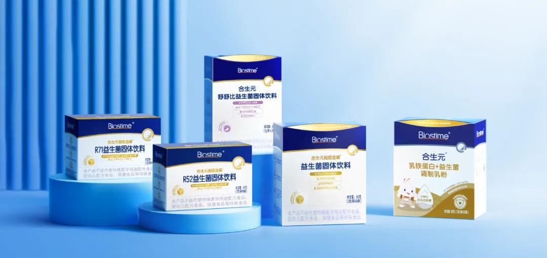 股票论坛大厅-健合财报披露集团成呈稳健发展趋势，营养补充品占收入超六成驱动全域增长(5)